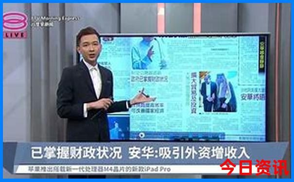 哈尔滨西站附近景点